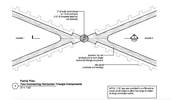 triangle components from the construction document for the triangle benches