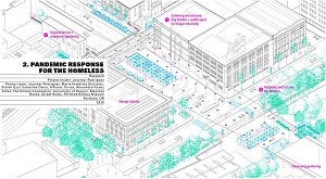 graphic rendering of Portland city