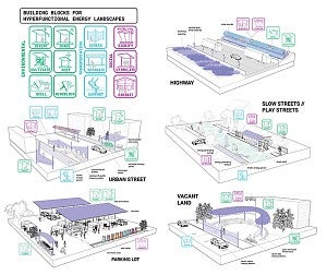 Graphic of renewable energy