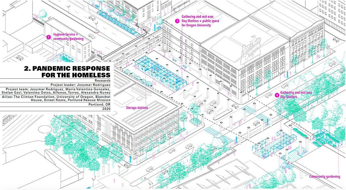graphic rendering of Portland city