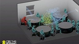 Simulation of how virus transmits in a restaurant