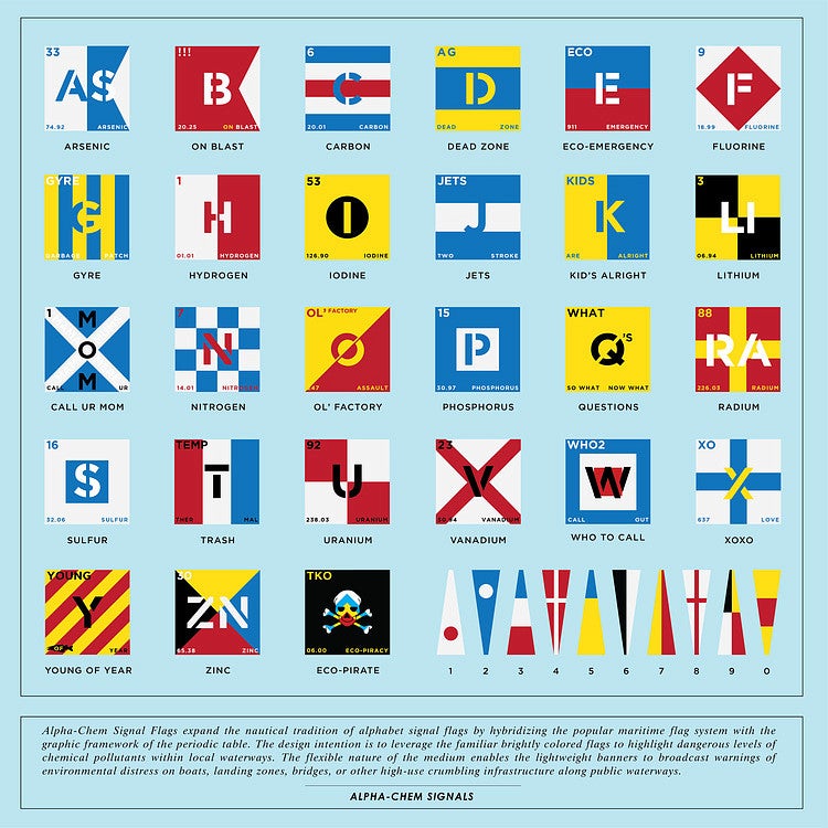 Image of Alpha Chem flags. Shows 27 different, bright designed flags. 